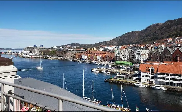 Scandic Torget